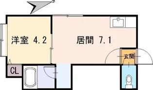 北海道札幌市白石区栄通6【アパート】の間取り