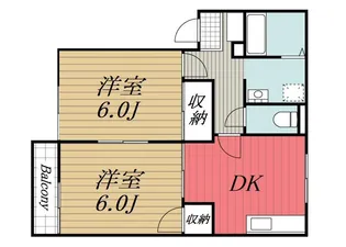 千葉県市原市五井【アパート】の間取り