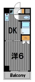 リーヴェルステージ横浜西【1階】の間取り