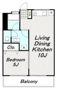 スカイハイツ【3階】の間取り