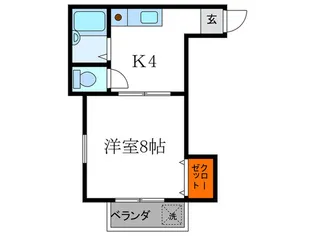 コ-ポ牧 II【2階】の間取り