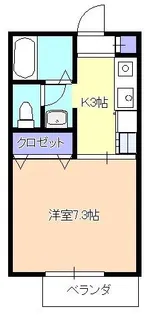 ウォルナッツI【1階】の間取り