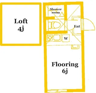 ユナイト幸シェリーメイ【2階】の間取り