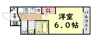 ザ・ウエストマークシティプレミアム【5階】の間取り