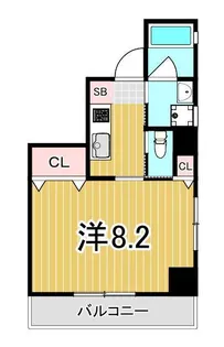 Axis Flow【2階】の間取り