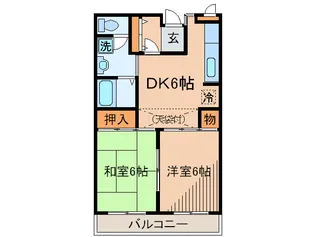 エトワ-ル大森【2階】の間取り