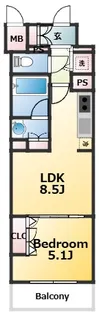 シティカレント新大阪【9階】の間取り