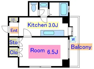 アネックスM【2階】の間取り