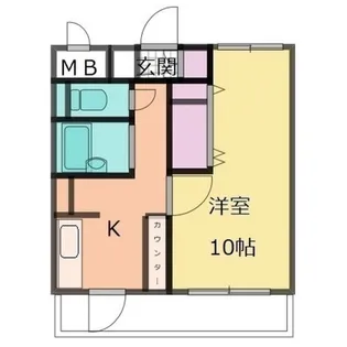 ハイム泉【1階】の間取り