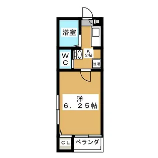 Cボナール東高円寺【3階】の間取り