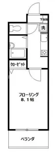 シレーナ.S【3階】の間取り