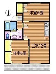 パストラール稲葉【1階】の間取り