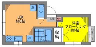 ドルチェ・カーサ【1階】の間取り