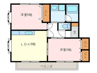 ニューウイングハイツ F【1階】の間取り