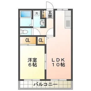 サンクレシェ【2階】の間取り