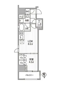 シーズンフラッツ新御徒町【5階】の間取り