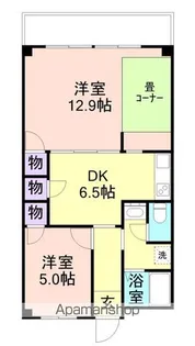 セントラルマンション【1階】の間取り