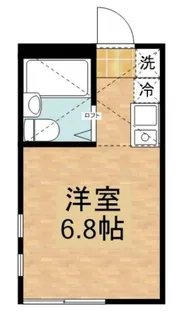 スターシェモア代田橋【2階】の間取り