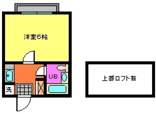 サンハイツ八千代台【2階】の間取り