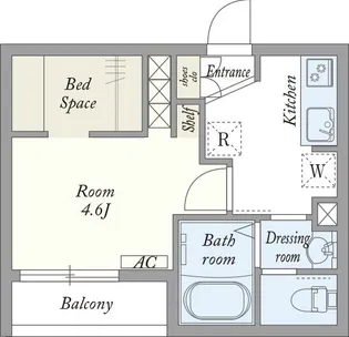 FIKA【2階】の間取り