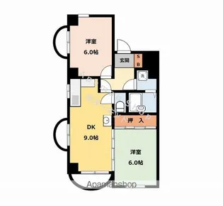 メゾン沖ノ橋【2階】の間取り