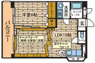 梅が丘森ビル【4階】の間取り