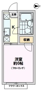 パラシオン【2階】の間取り