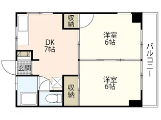 ラヴェール西川口【2階】の間取り