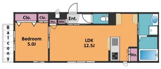 イーグル上荻【3階】の間取り