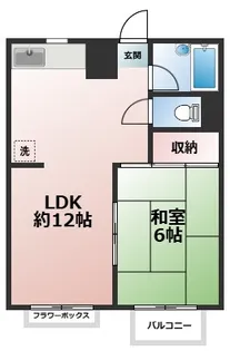 メゾンド東大和【2階】の間取り