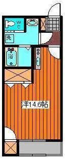 リッチオーク七番館【2階】の間取り