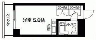 グリーンスクウェアー砧【2階】の間取り