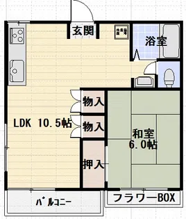 プリマベーラ【2階】の間取り