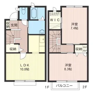 パンリーブルIII【1階】の間取り