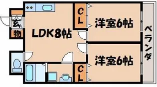 2LDKの間取り画像