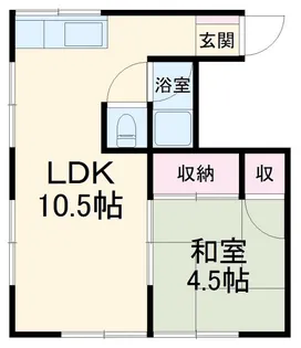 第3スエヒロハイツ【2階】の間取り