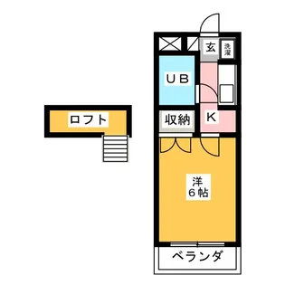 コーポ地蔵野【2階】の間取り