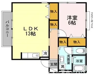 ベェルヴィジュールB棟【2階】の間取り