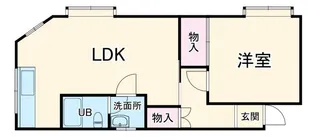 伊藤ビル【2階】の間取り