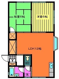 千葉県八千代市八千代台北12【アパート】の間取り