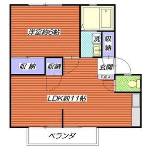 神奈川県横浜市南区六ツ川2【アパート】の間取り