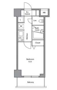 レジディア上落合【1階】の間取り