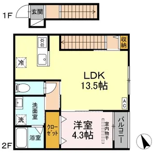 神奈川県大和市林間1【アパート】の間取り
