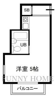 コート桜上水【3階】の間取り