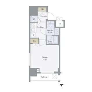 セジョリ目黒【5階】の間取り