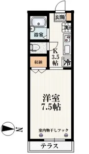 東京都中野区沼袋1【マンション】の間取り