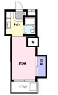 メゾン・ド・ティファニーI【1階】の間取り