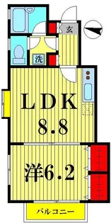 サザンヴィレッジ【2階】の間取り