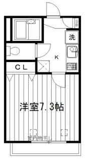 ヴァンベール新中野【1階】の間取り