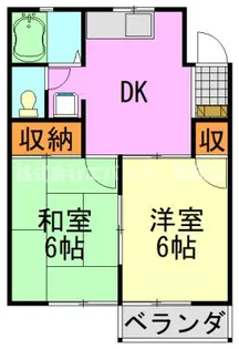 コーポ・エル【2階】の間取り